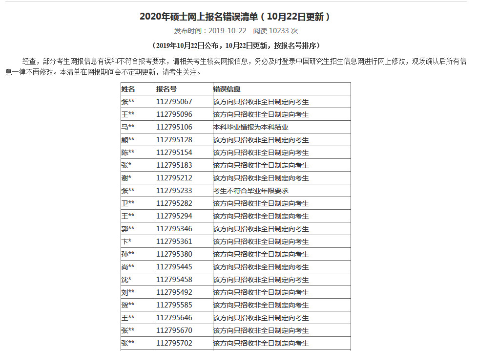 多所高校公布网报不合格名单，考研学子务必及时查看！