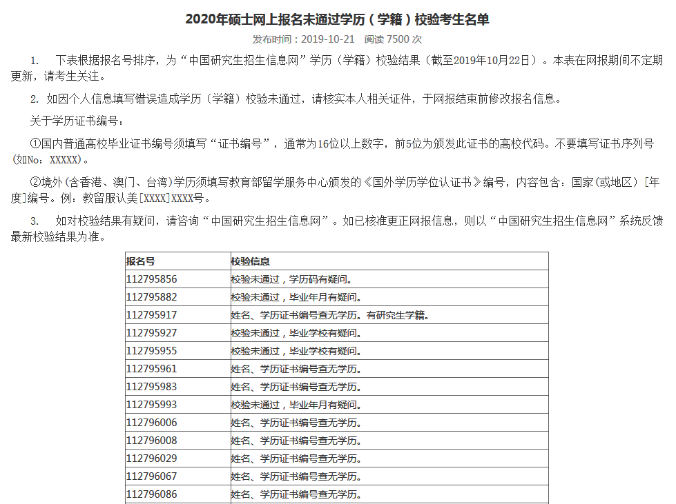 多所高校公布网报不合格名单，考研学子务必及时查看！