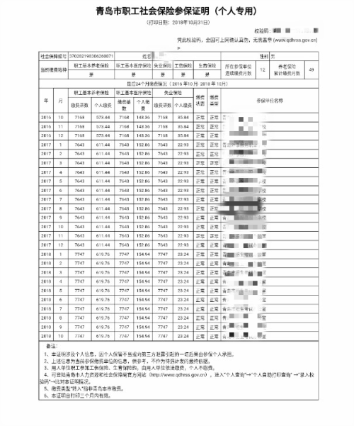 2020年考研青岛市招生考试院报考点（3702）网上信息确认上传材料要求