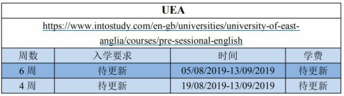 TIMES排名前15名大学最新语言班信息汇总