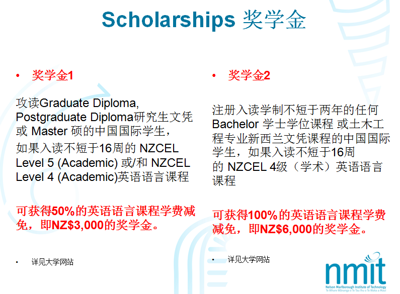 欢迎新西兰尼尔森理工学院的Christine 2019年4月10日来访留学360上海总部