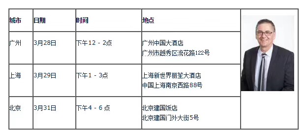 新西兰顶级学校ACG帕奈尔校长将于3月底到访中国广州，上海、北京！