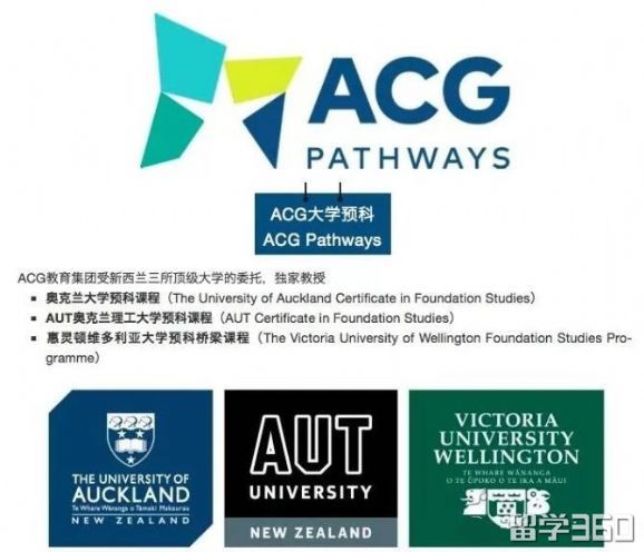 新西兰留学：关于ACG预科课程，你知道多少？