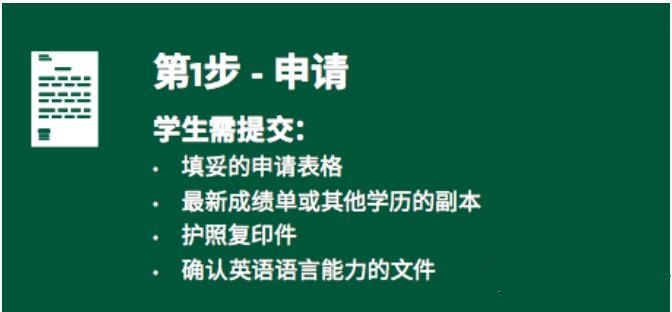 新西兰留学：如何申请惠灵顿维多利亚大学预科？