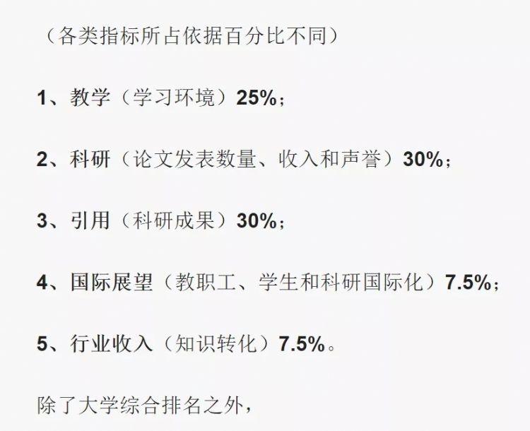 2019泰晤士世界名校排名 | 荷兰12所大学挺进世界Top200