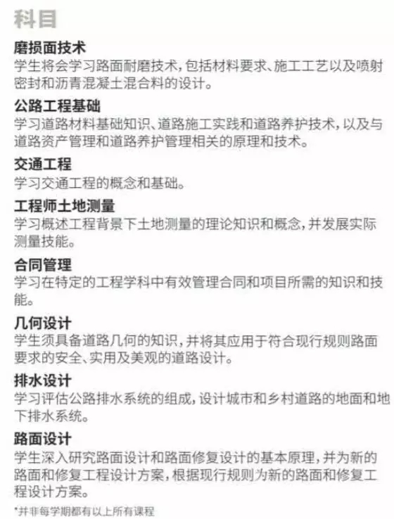 紧缺好就业！可携带配偶！就在新西兰高速公路专业…