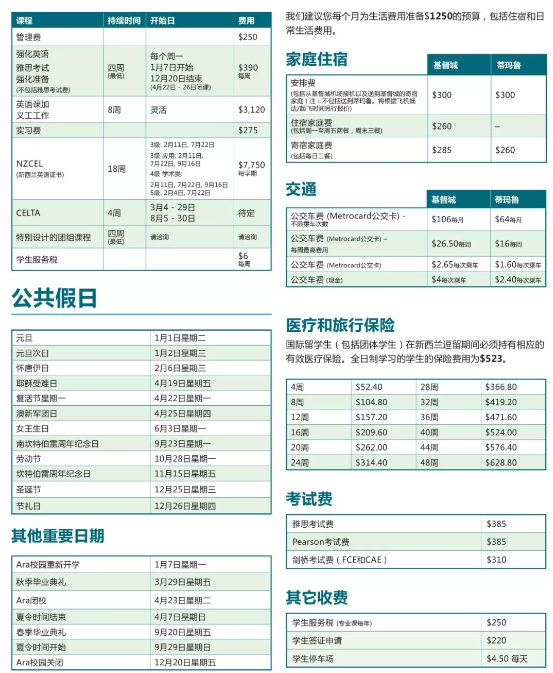 Ara坎特伯雷理工学院专业的开课日期及学习费用