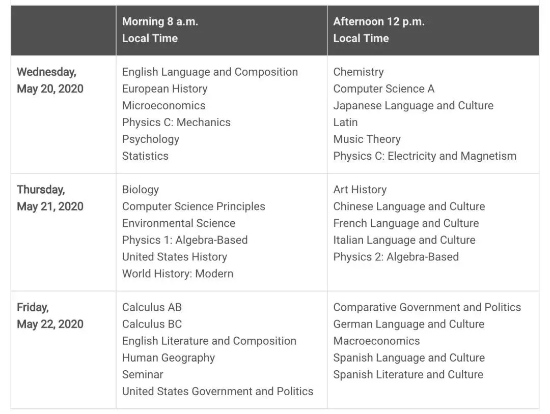 2020年托福、雅思、GRE、SAT、ACT、AP留学考试时间公布！