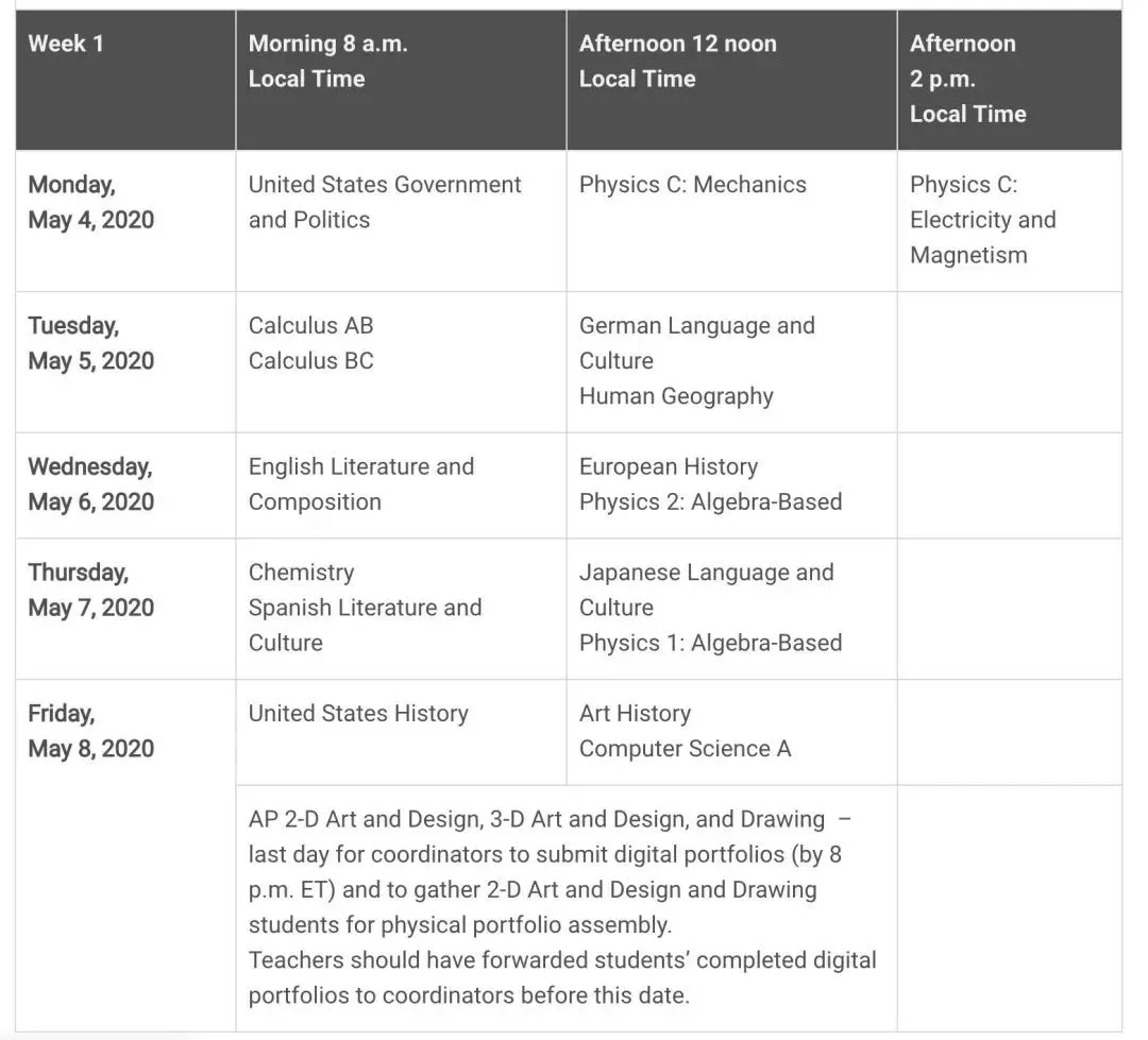 2020年托福、雅思、GRE、SAT、ACT、AP留学考试时间公布！