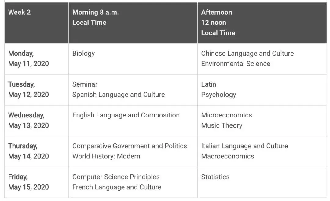 2020年托福、雅思、GRE、SAT、ACT、AP留学考试时间公布！