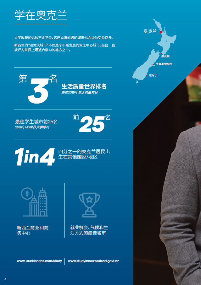 奥克兰大学牛不牛，看完这些权威数据你就知道了