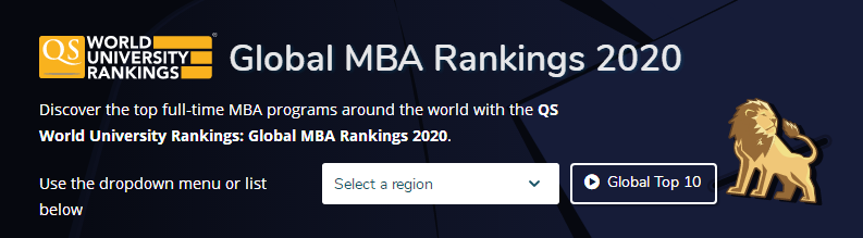 2020年QS全球MBA排名出炉！斯坦福、沃顿并列第一！