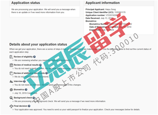 宋同学成功续签，获得皇冠学院offer