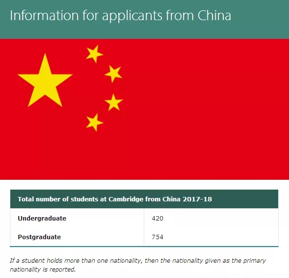 what！奶茶妹妹要去剑桥读书，还要读三年？
