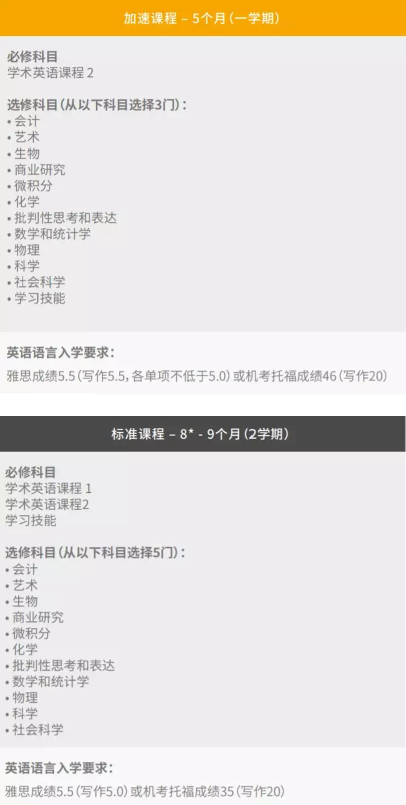高考落榜不要慌！这里有一条捷径直通新西兰名校…