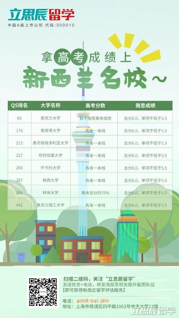 高考成绩去新西兰留学的大用处你知道吗？