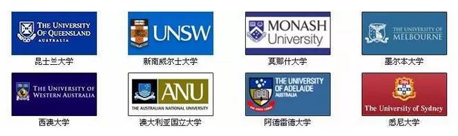 申请澳大利亚留学，这八大名校的优势你要知道