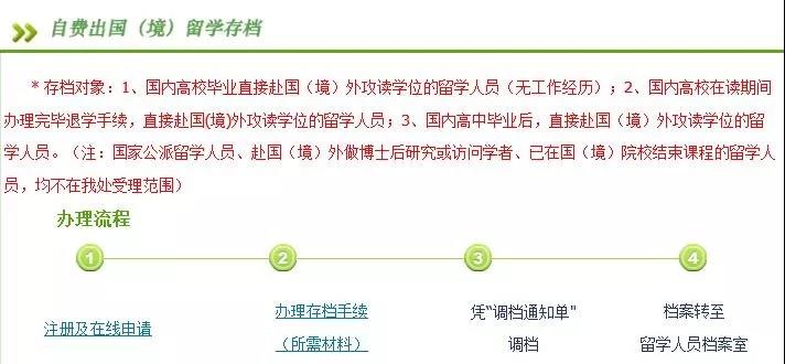 超重要：出国留学前，这些事一定要在国内办好！