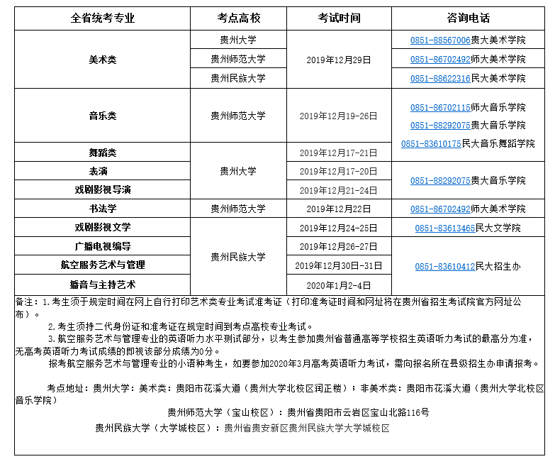 贵州发布2020年普通高等学校艺术类专业考试时间表