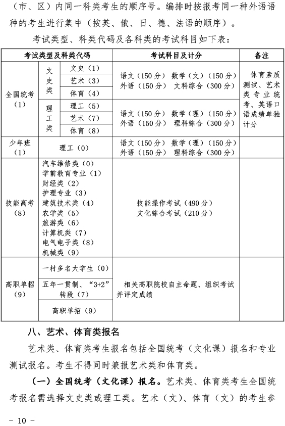 关于做好2020年普通高考报名工作的通知