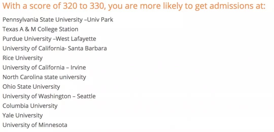 不同GRE分数段对应的美国大学清单