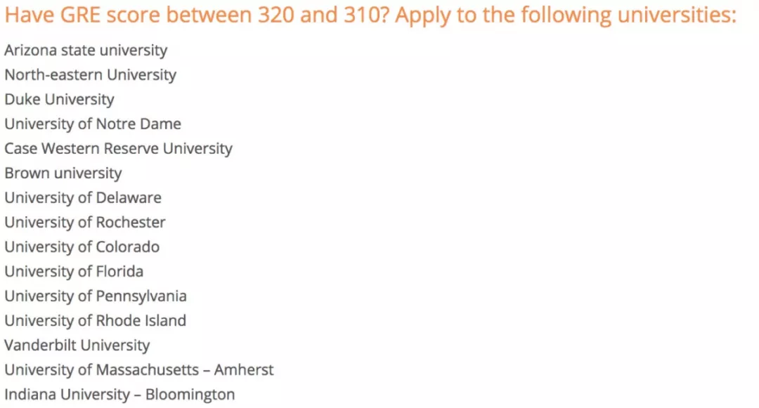 不同GRE分数段对应的美国大学清单