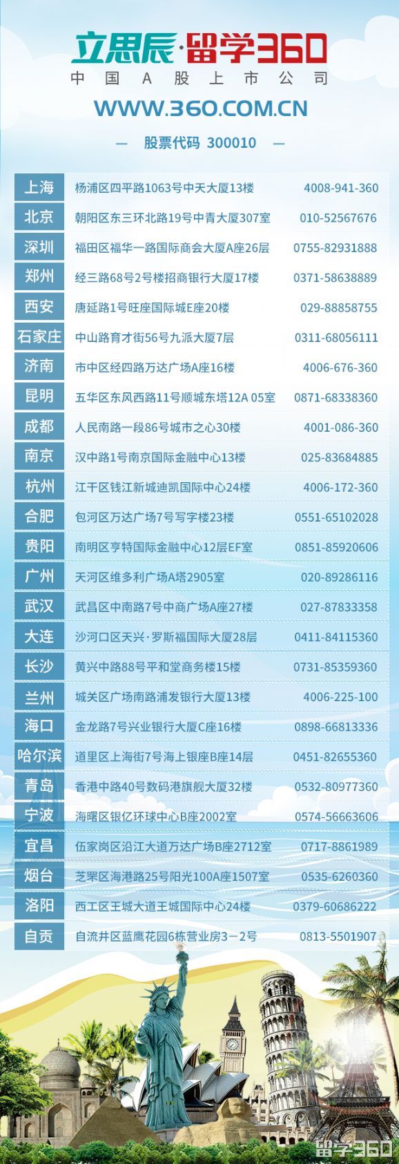 加拿大留学超受欢迎，这些热门城市不妨考虑下!