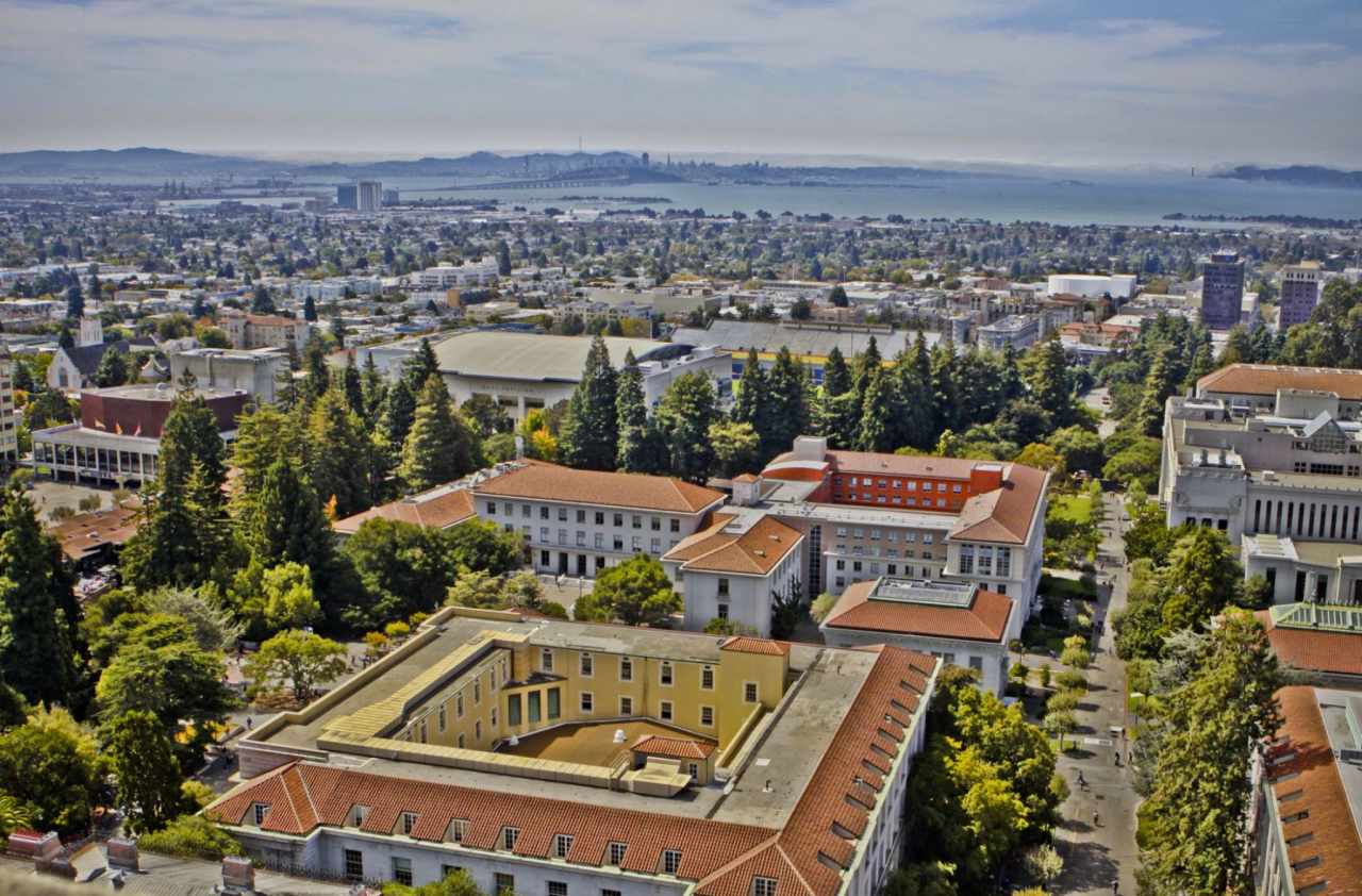 加州大学伯克利分校的地理位置是怎样的？