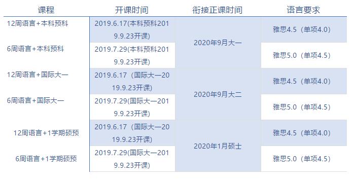 预科英语有救了！钱包有救了！英国大学我来啦..........