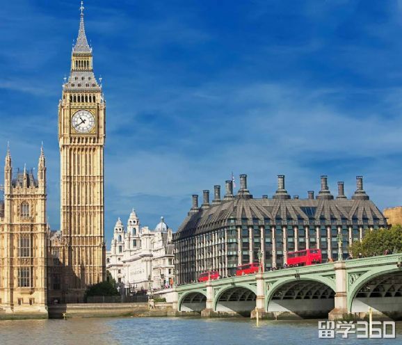 英国读硕士雅思要求