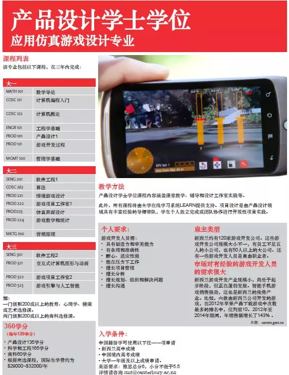 2018年坎特伯雷大学工程学院新增设热门专业- 产品设计