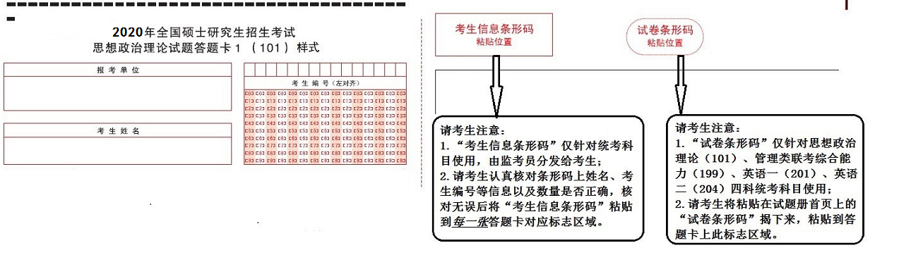 2020考研粘贴条形码及填写试题册信息说明