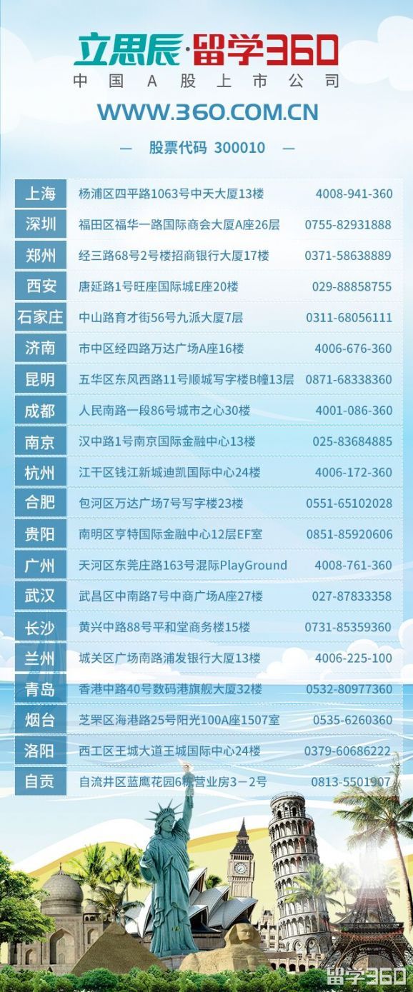 高考后留学澳洲预科