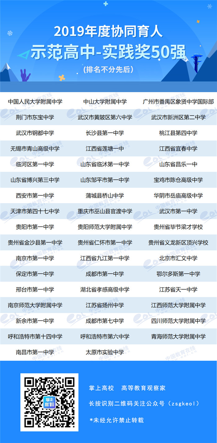 榜样力量·中国教育在线2019年度教育评选获奖榜单出炉！