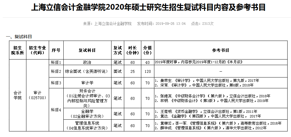 这些院校已公布2020考研复试参考书目！有你的报考院校吗？
