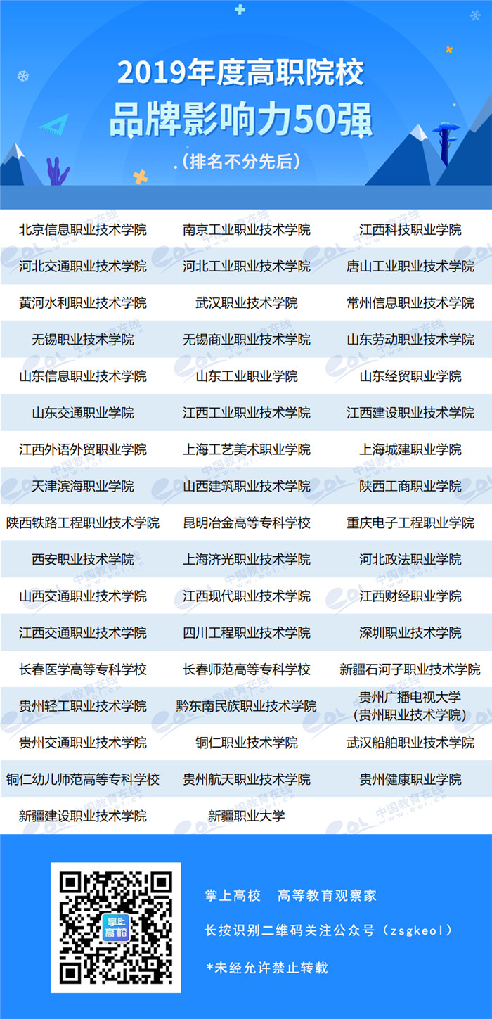 榜样力量·中国教育在线2019年度教育评选获奖榜单出炉！