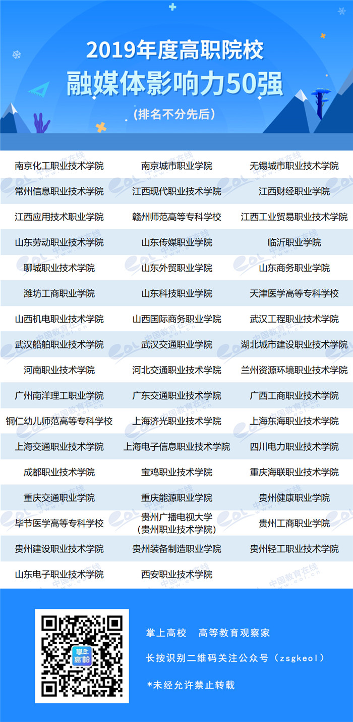 榜样力量·中国教育在线2019年度教育评选获奖榜单出炉！