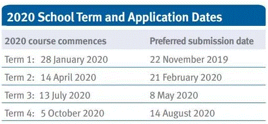 最新公布！澳大利亚维州公立中学2020国际生学费