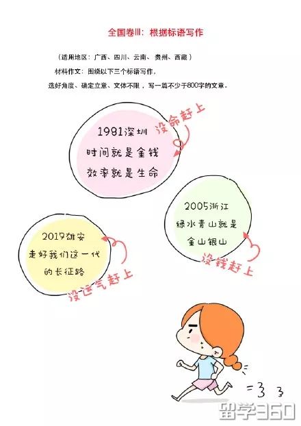 英国留学，高考作文大汇总