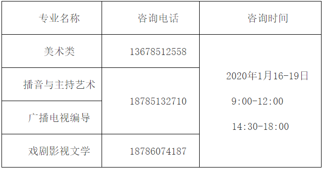 贵州2020年艺考统考成绩查询方式及入口