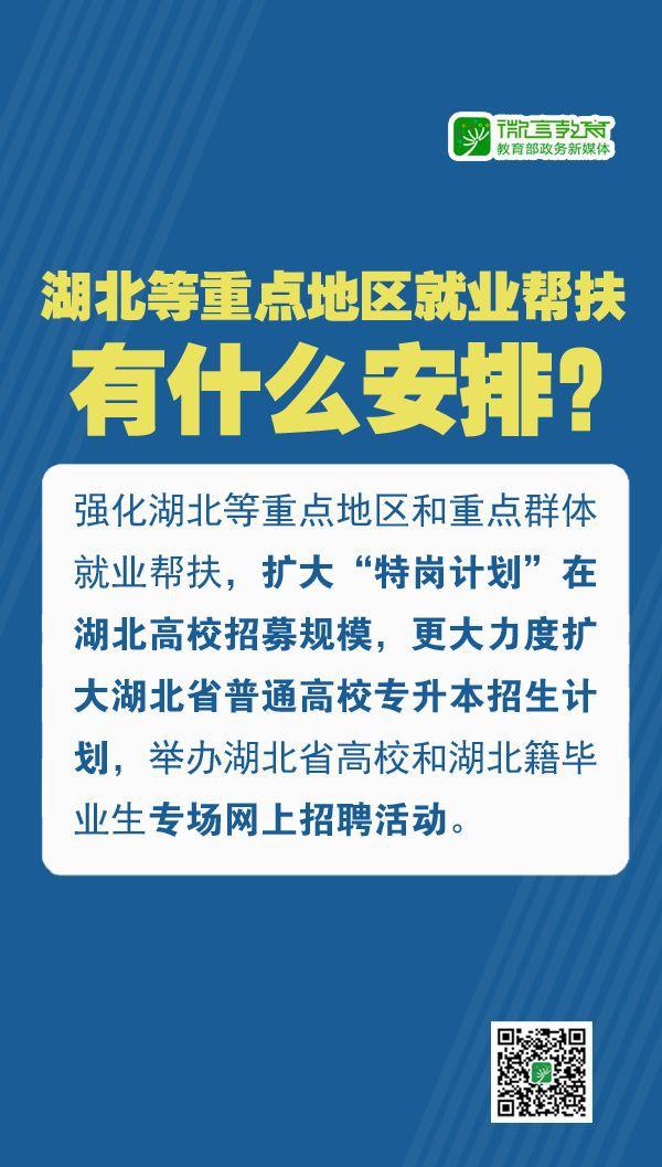 研究生如何答辩？毕业生档案如何处理？疫情期间这些事情要知道