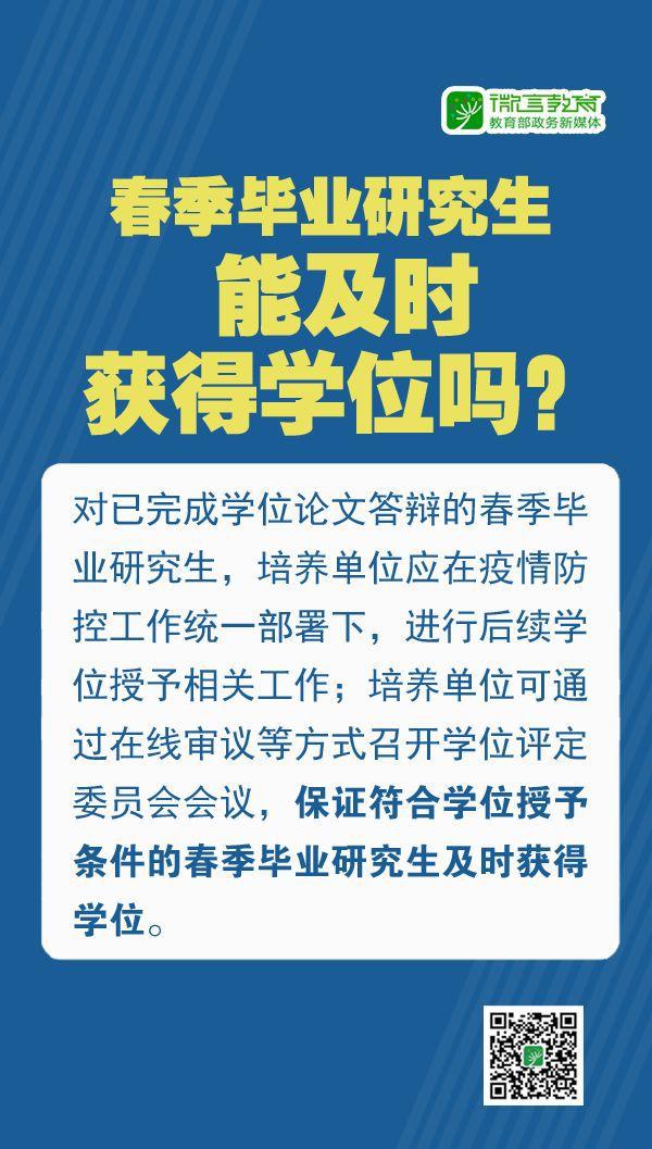 研究生如何答辩？毕业生档案如何处理？疫情期间这些事情要知道