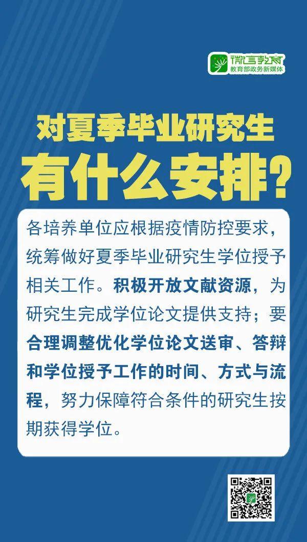 研究生如何答辩？毕业生档案如何处理？疫情期间这些事情要知道