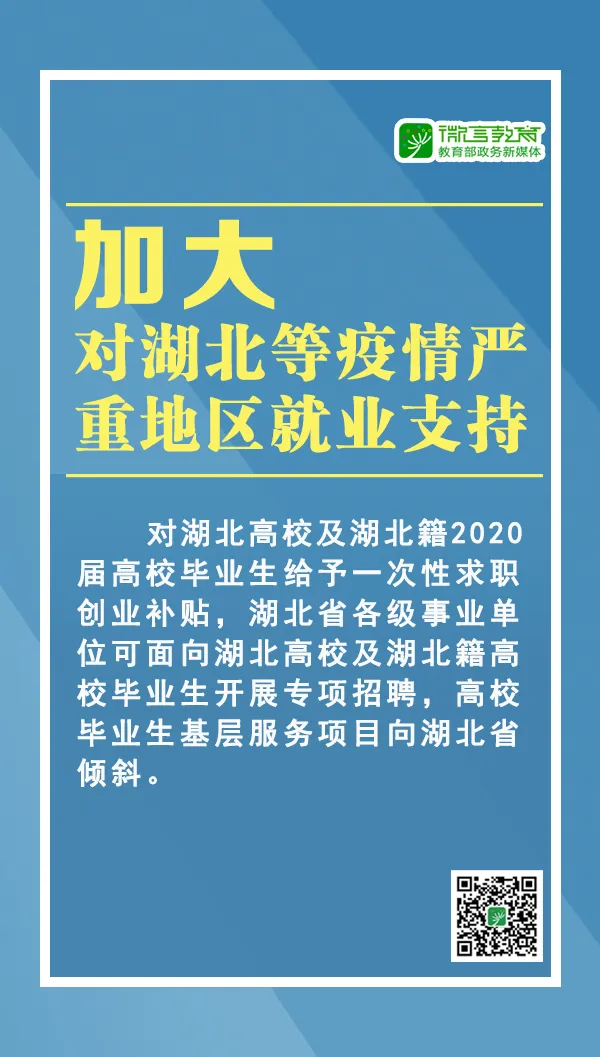 @高校毕业生，2020年这些就业渠道要知道