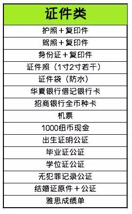 收藏贴！2020年新西兰留学最全入境新西兰行李清单