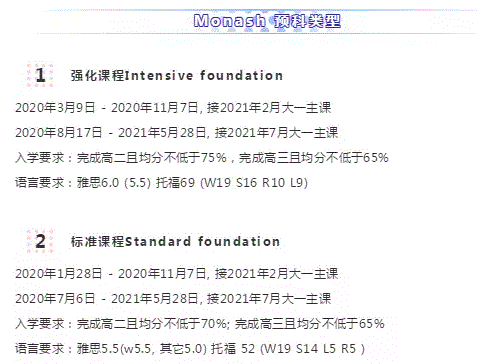 2020最新版，澳洲八大院校预科申请方案