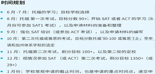 高三留学美国规划