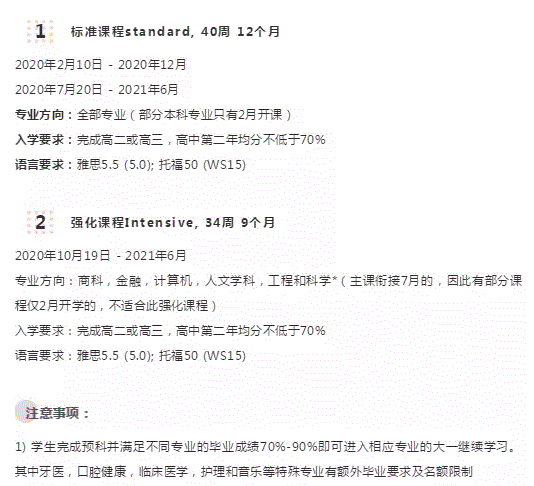 2020最新版，澳洲八大院校预科申请方案