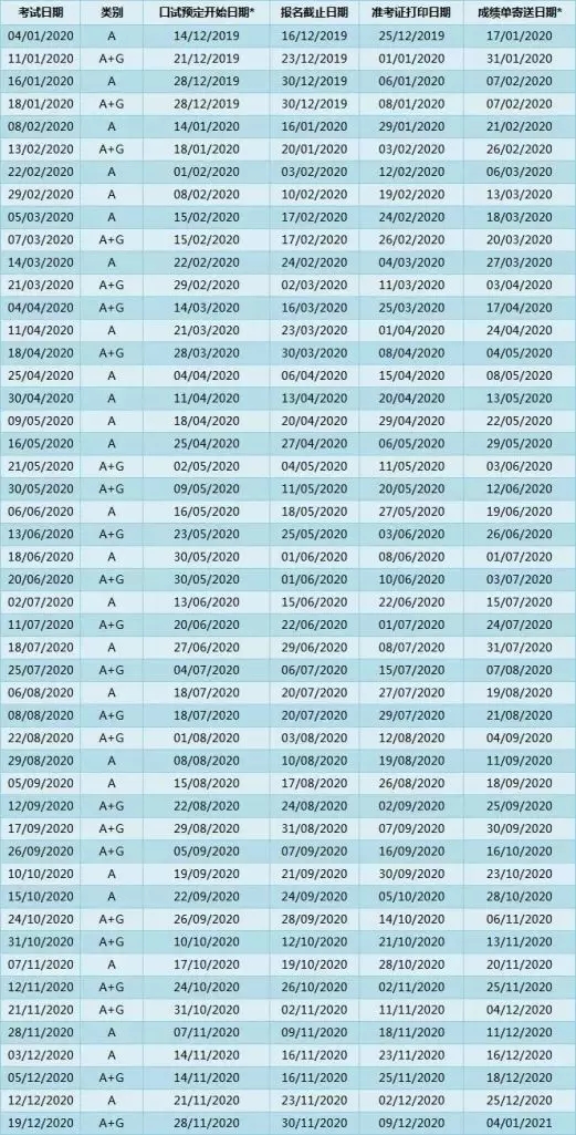 2020年雅思考试时间表！申请新加坡留学，雅思考了吗？