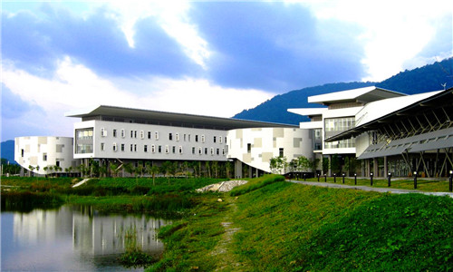 拉曼大学招生